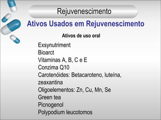 Ativos de uso oral
Ativos Usados em Rejuvenescimento
Exsynutriment
Bioarct
Vitaminas A, B, C e E
Conzima Q10
Carotenóides: Betacaroteno, luteína,
zeaxantina
Oligoelementos: Zn, Cu, Mn, Se
Green tea
Picnogenol
Polypodium leucotomos
Rejuvenescimento
 