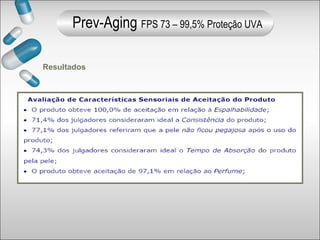 Resultados
Prev-Aging FPS 73 – 99,5% Proteção UVA
 