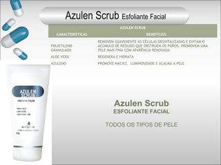 Azulen Scrub
ESFOLIANTE FACIAL
TODOS OS TIPOS DE PELE
AZULEN SCRUB
CARACTERÍSTICAS BENEFÍCIOS
POLIETILENO
GRANULADO
REMOVEM SUAVEMENTE AS CÉLULAS DESVITALIZADAS E EVITAM O
ACÚMULO DE REÍSUDO QUE OBSTRUEM OS POROS. PROMOVEM UMA
PELE MAIS FINA COM APARÊNCIA RENOVADA
ALOE VERA REGENERA E HIDRATA
AZULENO PROMOVE MACIEZ, LUMINOSIDADE E ACALMA A PELE
Azulen Scrub Esfoliante Facial
 