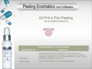 PEELING ENZIMÁTICO COM COFFEESKIN
CARACTERÍSTICAS BENEFÍCIOS
PROTEASE
PROMOVE ESFOLIAÇÃO SUPERFICIAL QUE ESTIMULA A
RENOVAÇÃOCELULAR, DEIXANDO A PELE MAIS FINA, MACIA E
LUMINOSA. PREPARA A PELE PARA RECEBER OUTROS ATIVOS,
POTENCILAIZANDO A SUA AÇÃO.
COFFEE SKIN AÇÃO ANTIOXADANTE E REJUVENESCEDORA
Kit Pré e Pós Peeling
REJUVENESCIMENTO
Peeling Enzimático com Coffeeskin
 