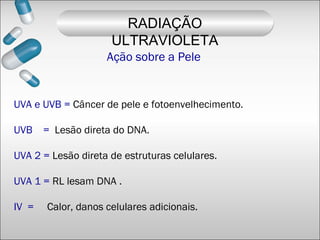 UVA e UVB = Câncer de pele e fotoenvelhecimento.
UVB = Lesão direta do DNA.
UVA 2 = Lesão direta de estruturas celulares.
UVA 1 = RL lesam DNA .
IV = Calor, danos celulares adicionais.
Ação sobre a Pele
RADIAÇÃO
ULTRAVIOLETA
 