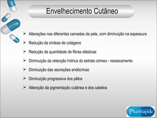  Alterações nas diferentes camadas da pele, com diminuição na espessura
 Redução da síntese de colágeno
 Redução da quantidade de fibras elásticas
 Diminuição da retenção hídrica do estrato córneo - ressecamento
 Diminuição das secreções endócrinas
 Diminuição progressiva dos pêlos
 Alteração da pigmentação cutânea e dos cabelos
Envelhecimento Cutâneo
 