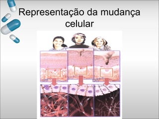 Representação da mudança
celular
 