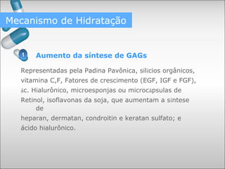 Aumento da síntese de GAGs
Representadas pela Padina Pavônica, silícios orgânicos,
vitamina C,F, Fatores de crescimento (EGF, IGF e FGF),
ác. Hialurônico, microesponjas ou microcápsulas de
Retinol, isoflavonas da soja, que aumentam a síntese
de
heparan, dermatan, condroitin e keratan sulfato; e
ácido hialurônico.
Mecanismo de Hidratação
1
 