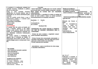 A conduta é a realização material da
vontade humana, mediante a prática
de um ou mais atos..
Ação é uma conduta humana
significativa no mundo exterior, que é
dominada ou ao menos dominável pela
vontade.
Ação em sentido estrito (fazer o que o
ordenamento proíbe) e a omissão (não
fazer o que a lei obriga).
-Consciente e Voluntária
-Dolo e culpa
-Finalidade
Teoria Finalista
O caráter final da ação se baseia em
que o homem, graças a seu saber
causal, pode prever, dentro de certos
limites, as consequências possíveis de
sua atividade, conforme endereçado
desses fins.
No Crime culposo a finalidade do
agente não é contraria ao direito. A
reprovação recai sobre os meio que o
agente elegeu para a consecução seus
fins.
* Há vontade:
-atos impusivos (emoção e paixão)
-atos automáticos
-atos de inimputáves
na coação moral
-atos instintivos
AUSÊNCIA DE CONDUTA
Ocorre nos casos de:
a) força irresistível (seja
proveniente da natureza ou da
ação de um terceiro);
b)movimentos reflexos (só
Conceito
Teoria Naturalista- modificação da mundo exterior
provocada pela conduta (lesão corporal, morte).
Nem todos os crimes tem um resultado
naturalístico.
Teoria Normativo- o resultado é a lesão ou perigo de
lesão ao bem jurídico. Todos os crimes possuem
necessariamente um resultado normativo.
Resultado ≠ Evento
| |
Conseqüência
da conduta
Qualquer fato
Classificação dos crimes segundo a exigência
(ou não) de resultado naturalístico para a
consumação.
Crimes de mera conduta: o legislador sequer
prevê resultado naturalístico;
Crimes formais (de consumação antecipada): o
resultado naturalístico, más não exige que ocorra
para que o crime venha a se consumas;
Crimes materiais (de resultado
naturalístico) ; para a ocorrência do crime exige
o resultado naturalístico.
Âmbito de incidência :
somente nos crimes materiais.
Elo objetivo existente
entre a conduta e o resultado
Teoria da equivalência dos antecedentes causais
sine quo non
|
Relação de Causa e
Efeito
Art. 13. Considera-se
causa a ação ou
omissão sem qual o
resultado não teria
ocorrido
Superveniência de
causa independente
Art. 13 & 1º
Praticada a conduta, é
possível que ocorra uma
segunda causa que
determine a ocorrência
do resulto. Sendo
independente da
Enquadramento da
conduta praticada à
descrição contida no
tipo.
 