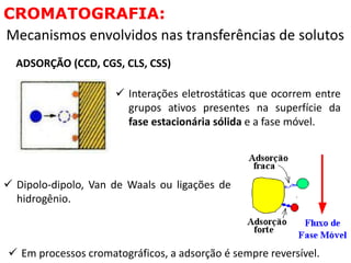 ADSORÇÃO (CCD, CGS, CLS, CSS)
CROMATOGRAFIA:
 Interações eletrostáticas que ocorrem entre
grupos ativos presentes na superfície da
fase estacionária sólida e a fase móvel.
 Em processos cromatográficos, a adsorção é sempre reversível.
 Dipolo-dipolo, Van de Waals ou ligações de
hidrogênio.
Mecanismos envolvidos nas transferências de solutos
 