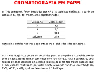 CROMATOGRAFIA EM PAPEL
6) Cátions inorgânicos podem ser separados por cromatografia em papel de acordo
com a habilidade de formar complexos com íons cloreto. Para a separação, uma
solução de ácido clorídrico em acetona foi utilizada como fase móvel. Sabendo que
as solubilidades relativas dos seguintes cloretos em ácido clorídrico concentrado são
CuCl2 > CoCl2 > NiCl2, qual a ordem de eluição? Justifique.
5) Três compostos foram separados por CP e as seguintes distâncias, a partir do
ponto de injeção, das manchas foram determinados:
Determine o Rf das manchas e comente sobre a solubilidade dos compostos.
Composto Distância (cm)
A 2,5
B 7,5
C 10,0
Solvente 15,0
 