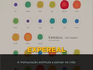 EXPEREAL
A mensuração estimula a pensar na vida
 