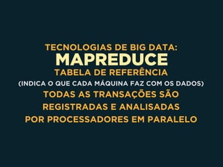 MAPREDUCE
TECNOLOGIAS DE BIG DATA:
TABELA DE REFERÊNCIA
(INDICA O QUE CADA MÁQUINA FAZ COM OS DADOS)
TODAS AS TRANSAÇÕES SÃO
REGISTRADAS E ANALISADAS
POR PROCESSADORES EM PARALELO
 