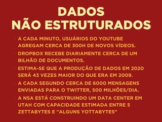 DADOS 
NÃO ESTRUTURADOS
• A CADA MINUTO, USUÁRIOS DO YOUTUBE
AGREGAM CERCA DE 300H DE NOVOS VÍDEOS.
• DROPBOX RECEBE DIARIAMENTE CERCA DE UM
BILHÃO DE DOCUMENTOS.
• ESTIMA-SE QUE A PRODUÇÃO DE DADOS EM 2020
SERÁ 43 VEZES MAIOR DO QUE ERA EM 2009.
• A CADA SEGUNDO CERCA DE 6000 MENSAGENS
ENVIADAS PARA O TWITTER, 500 MILHÕES/DIA.
• A NSA ESTÁ CONSTRUINDO UM DATA CENTER EM
UTAH COM CAPACIDADE ESTIMADA ENTRE 5
ZETTABYTES E "ALGUNS YOTTABYTES”
 