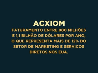 ACXIOM
FATURAMENTO ENTRE 800 MILHÕES 
E 1,1 BILHÃO DE DÓLARES POR ANO, 
O QUE REPRESENTA MAIS DE 12% DO
SETOR DE MARKETING E SERVIÇOS
DIRETOS NOS EUA.
 