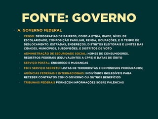 FONTE: GOVERNO
• A. GOVERNO FEDERAL
• CENSO: DEMOGRAFIAS DE BAIRROS, COMO A ETNIA, IDADE, NÍVEL DE
ESCOLARIDADE, COMPOSIÇÃO FAMILIAR, RENDA, OCUPAÇÕES, E O TEMPO DE
DESLOCAMENTO. ESTRADAS, ENDEREÇOS, DISTRITOS ELEITORAIS E LIMITES DAS
CIDADES, MUNICÍPIOS, SUBDIVISÕES, E DISTRITOS DE VOTO
• ADMINISTRAÇÃO DE SEGURIDADE SOCIAL: NOMES DE CONSUMIDORES,
REGISTROS FEDERAIS (EQUIVALENTES A CPFS) E DATAS DE ÓBITO
• SERVIÇO POSTAL: ENDEREÇO E MUDANÇAS
• FBI E SERVIÇO SECRETO: LISTAS DE TERRORISTAS E CRIMINOSOS PROCURADOS;
• AGÊNCIAS FEDERAIS E INTERNACIONAIS: INDIVÍDUOS INELEGÍVEIS PARA
RECEBER CONTRATOS COM O GOVERNO OU OUTROS BENEFÍCIOS
• TRIBUNAIS FEDERAIS FORNECEM INFORMAÇÕES SOBRE FALÊNCIAS
 