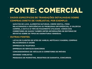 FONTE: COMERCIAL
• DADOS ESPECÍFICOS DE TRANSAÇÕES DETALHADAS SOBRE
COMPRAS DIRETO DE VAREJISTAS. POR EXEMPLO:
• SAPATOS DE LUXO, ALIMENTOS NATURAIS, CREME DENTAL, ITENS
RELACIONADOS A DEFICIÊNCIAS OU PROBLEMAS ORTOPÉDICOS), O VALOR DA
COMPRA, A DATA E O TIPO DE PAGAMENTO UTILIZADO. VÁRIOS DOS
CORRETORES DE DADOS TAMBÉM OBTER INFORMAÇÕES DE EDITORAS DE
REVISTAS SOBRE OS TIPOS DE ASSINATURAS VENDIDAS.
• OUTRAS FONTES:
• LISTAS DE CLIENTES DE SITES DE VAREJO, NOTÍCIAS E VIAGENS, COMPRAS
RELACIONADAS À SAÚDE
• EMPRESAS DE TELEFONIA
• EMPRESAS DE SERVIÇOS BANCÁRIOS
• CONCESSIONÁRIAS DE VEÍCULOS E CORRETORES DE IMÓVEIS
• GRANDES VAREJISTAS
• PESQUISAS DE MARKETING, REGISTROS DE GARANTIA, CONCURSOS.
 