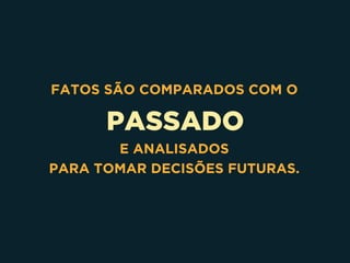 PASSADO
FATOS SÃO COMPARADOS COM O
E ANALISADOS 
PARA TOMAR DECISÕES FUTURAS.
 
