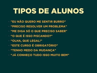 TIPOS DE ALUNOS
• "EU NÃO QUERO ME SENTIR BURRO”
• “PRECISO RESOLVER UM PROBLEMA”
• “ME DIGA SÓ O QUE PRECISO SABER"
• “O QUE É ISSO PISCANDO?”
• “OLHA, QUE LEGAL!”
• “ESTE CURSO É OBRIGATÓRIO”
• “TENHO MEDO DA MUDANÇA”
• “JÁ CONHEÇO TUDO ISSO MUITO BEM”
 