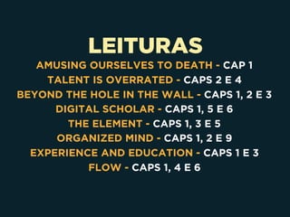 LEITURAS
AMUSING OURSELVES TO DEATH - CAP 1
TALENT IS OVERRATED - CAPS 2 E 4
BEYOND THE HOLE IN THE WALL - CAPS 1, 2 E 3
DIGITAL SCHOLAR - CAPS 1, 5 E 6
THE ELEMENT - CAPS 1, 3 E 5
ORGANIZED MIND - CAPS 1, 2 E 9
EXPERIENCE AND EDUCATION - CAPS 1 E 3
FLOW - CAPS 1, 4 E 6
 