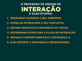 O PROCESSO DE DESIGN DE
INTERAÇÃO
E SUAS ETAPAS:
1. PESQUISAR USUÁRIOS E SEU AMBIENTE;
2. MODELAR INTERAÇÕES E SEU CONTEXTO;
3. DEFINIR OBJETIVOS E DEMANDAS DE TODOS;
4. DETERMINAR ESTRUTURA E FLUXO DE INTERAÇÃO;
5. REFINAR COMPORTAMENTOS E CONTEÚDOS; E
6. DAR SUPORTE A DEMANDAS E NECESSIDADES.
 