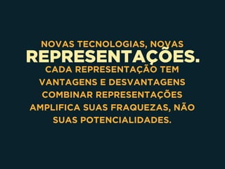 REPRESENTAÇÕES.
NOVAS TECNOLOGIAS, NOVAS
CADA REPRESENTAÇÃO TEM
VANTAGENS E DESVANTAGENS
COMBINAR REPRESENTAÇÕES
AMPLIFICA SUAS FRAQUEZAS, NÃO
SUAS POTENCIALIDADES.
 