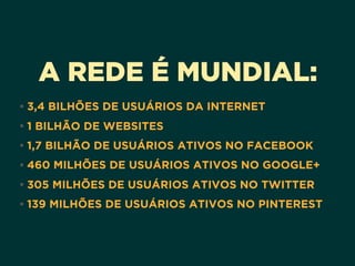 A REDE É MUNDIAL:
• 3,4 BILHÕES DE USUÁRIOS DA INTERNET
• 1 BILHÃO DE WEBSITES
• 1,7 BILHÃO DE USUÁRIOS ATIVOS NO FACEBOOK
• 460 MILHÕES DE USUÁRIOS ATIVOS NO GOOGLE+
• 305 MILHÕES DE USUÁRIOS ATIVOS NO TWITTER
• 139 MILHÕES DE USUÁRIOS ATIVOS NO PINTEREST
 