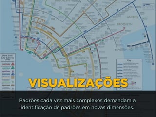 VISUALIZAÇÕES
Padrões cada vez mais complexos demandam a
identificação de padrões em novas dimensões.
 
