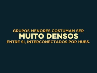 MUITO DENSOS
GRUPOS MENORES COSTUMAM SER
ENTRE SI, INTERCONECTADOS POR HUBS.
 