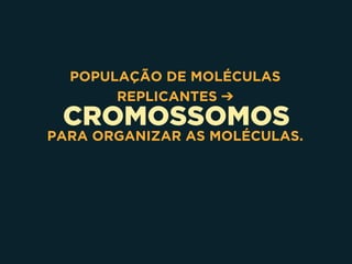 CROMOSSOMOS
POPULAÇÃO DE MOLÉCULAS
REPLICANTES ➔
PARA ORGANIZAR AS MOLÉCULAS.
 