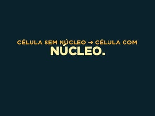 NÚCLEO.
CÉLULA SEM NÚCLEO ➔ CÉLULA COM
 