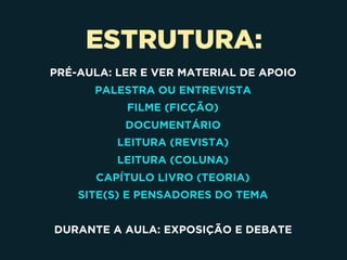ESTRUTURA:
PRÉ-AULA: LER E VER MATERIAL DE APOIO
PALESTRA OU ENTREVISTA
FILME (FICÇÃO)
DOCUMENTÁRIO
LEITURA (REVISTA)
LEITURA (COLUNA)
CAPÍTULO LIVRO (TEORIA)
SITE(S) E PENSADORES DO TEMA
DURANTE A AULA: EXPOSIÇÃO E DEBATE
 