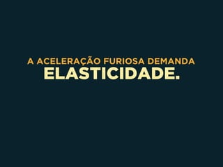 ELASTICIDADE.
A ACELERAÇÃO FURIOSA DEMANDA
 