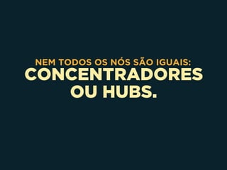 CONCENTRADORES
OU HUBS.
NEM TODOS OS NÓS SÃO IGUAIS:
 