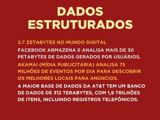DADOS 
ESTRUTURADOS
• 2.7 ZETABYTES NO MUNDO DIGITAL
• FACEBOOK ARMAZENA E ANALISA MAIS DE 30
PETABYTES DE DADOS GERADOS POR USUÁRIOS.
• AKAMAI (MÍDIA PUBLICITÁRIA) ANALISA 75
MILHÕES DE EVENTOS POR DIA PARA DESCOBRIR
OS MELHORES LOCAIS PARA ANÚNCIOS.
• A MAIOR BASE DE DADOS DA AT&T TEM UM BANCO
DE DADOS DE 312 TERABYTES, COM 1,9 TRILHÕES
DE ITENS, INCLUINDO REGISTROS TELEFÔNICOS.
 