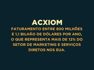 ACXIOM
FATURAMENTO ENTRE 800 MILHÕES 
E 1,1 BILHÃO DE DÓLARES POR ANO, 
O QUE REPRESENTA MAIS DE 12% DO
SETOR DE MARKETING E SERVIÇOS
DIRETOS NOS EUA.
 