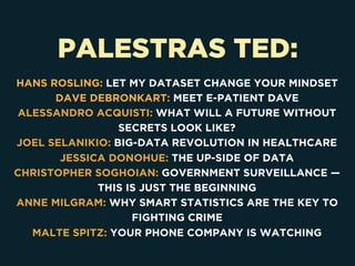 PALESTRAS TED:
HANS ROSLING: LET MY DATASET CHANGE YOUR MINDSET
DAVE DEBRONKART: MEET E-PATIENT DAVE
ALESSANDRO ACQUISTI: WHAT WILL A FUTURE WITHOUT
SECRETS LOOK LIKE?
JOEL SELANIKIO: BIG-DATA REVOLUTION IN HEALTHCARE
JESSICA DONOHUE: THE UP-SIDE OF DATA
CHRISTOPHER SOGHOIAN: GOVERNMENT SURVEILLANCE —
THIS IS JUST THE BEGINNING
ANNE MILGRAM: WHY SMART STATISTICS ARE THE KEY TO
FIGHTING CRIME
MALTE SPITZ: YOUR PHONE COMPANY IS WATCHING
 