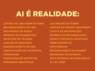 AI É REALIDADE:
LEITURA DE LINGUAGEM NATURAL
RECONHECIMENTO DE VOZ
MECANISMOS DE BUSCA
SISTEMAS DE DIAGNÓSTICO
DETECÇÃO DE FRAUDES
ANÁLISE DE MERCADOS
SEQUENCIAMENTO DE DNA
IDENTIFICAÇÃO DE CALIGRAFIA
VIDEOGAMES
ENGENHARIA DE SOFTWARE
PROCESSOS INDUSTRIAIS
LOCOMOÇÃO DE ROBÔS
ANÁLISE DE OPINIÃO (SENTIMENT)
COLETA DE INFORMAÇÕES
SISTEMAS DE RECOMENDAÇÃO
ÁUDIO E TEXTURAS ARTIFICIAIS
REDES DINÂMICAS
CRIPTOGRAFIA
PROCESSAMENTO DE IMAGENS
SEGURANÇA DE SISTEMAS
GPS E SISTEMAS DE MAPEAMENTO
FLY BY WIRE
 
