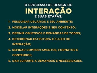 O PROCESSO DE DESIGN DE
INTERAÇÃO
E SUAS ETAPAS:
1. PESQUISAR USUÁRIOS E SEU AMBIENTE;
2. MODELAR INTERAÇÕES E SEU CONTEXTO;
3. DEFINIR OBJETIVOS E DEMANDAS DE TODOS;
4. DETERMINAR ESTRUTURA E FLUXO DE
INTERAÇÃO;
5. REFINAR COMPORTAMENTOS, FORMATOS E
CONTEÚDOS;
6. DAR SUPORTE A DEMANDAS E NECESSIDADES.
 