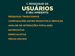 1. PESQUISAR OS
USUÁRIOS
E SEU AMBIENTE:
• PESQUISAS TRADICIONAIS
• COMPARAÇÕES ENTRE PRODUTOS E SERVIÇOS
• ANÁLISE DE INTERAÇÕES POPULARES
• ENTREVISTAS
• ESPECIALISTAS
• MÍDIAS SOCIAIS
 