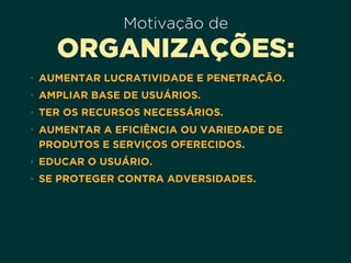 Motivação de
ORGANIZAÇÕES:
• AUMENTAR LUCRATIVIDADE E PENETRAÇÃO.
• AMPLIAR BASE DE USUÁRIOS.
• TER OS RECURSOS NECESSÁRIOS.
• AUMENTAR A EFICIÊNCIA OU VARIEDADE DE
PRODUTOS E SERVIÇOS OFERECIDOS.
• EDUCAR O USUÁRIO.
• SE PROTEGER CONTRA ADVERSIDADES.
 