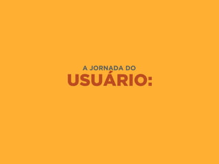 USUÁRIO:
A JORNADA DO
 