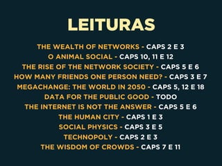 LEITURAS
THE WEALTH OF NETWORKS - CAPS 2 E 3
O ANIMAL SOCIAL - CAPS 10, 11 E 12
THE RISE OF THE NETWORK SOCIETY - CAPS 5 E 6
HOW MANY FRIENDS ONE PERSON NEED? - CAPS 3 E 7
MEGACHANGE: THE WORLD IN 2050 - CAPS 5, 12 E 18
DATA FOR THE PUBLIC GOOD - TODO
THE INTERNET IS NOT THE ANSWER - CAPS 5 E 6
THE HUMAN CITY - CAPS 1 E 3
SOCIAL PHYSICS - CAPS 3 E 5
TECHNOPOLY - CAPS 2 E 3
THE WISDOM OF CROWDS - CAPS 7 E 11
 