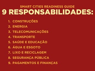 SMART CITIES READINESS GUIDE
9 RESPONSABILIDADES:
1. CONSTRUÇÕES
2. ENERGIA
3. TELECOMUNICAÇÕES
4. TRANSPORTE
5. SAÚDE E EDUCAÇÃO
6. ÁGUA E ESGOTO
7. LIXO E RECICLAGEM
8. SEGURANÇA PÚBLICA
9. PAGAMENTOS E FINANÇAS
 