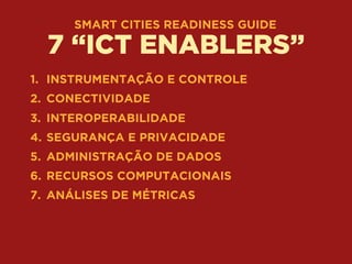 SMART CITIES READINESS GUIDE
7 “ICT ENABLERS”
1. INSTRUMENTAÇÃO E CONTROLE
2. CONECTIVIDADE
3. INTEROPERABILIDADE
4. SEGURANÇA E PRIVACIDADE
5. ADMINISTRAÇÃO DE DADOS
6. RECURSOS COMPUTACIONAIS
7. ANÁLISES DE MÉTRICAS
 