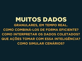 MUITOS DADOS
GRANULARES, EM TEMPO REAL.
COMO COMBINÁ-LOS DE FORMA EFICIENTE?
COMO INTERPRETAR OS DADOS COLETADOS?
QUE AÇÕES TOMAR COM ESSA INTELIGÊNCIA?
COMO SIMULAR CENÁRIOS?
 
