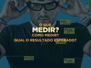 MEDIR?
O QUE
COMO MEDIR?
QUAL O RESULTADO ESPERADO?
 