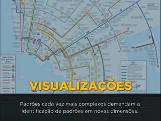 VISUALIZAÇÕES
Padrões cada vez mais complexos demandam a
identificação de padrões em novas dimensões.
 