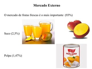 Mercado Externo
O mercado de frutas frescas é o mais importante (93%)
Suco (2,5%)
Polpa (1,47%)
 