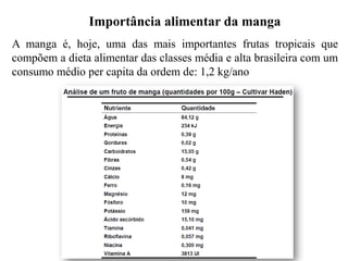Importância alimentar da manga
A manga é, hoje, uma das mais importantes frutas tropicais que
compõem a dieta alimentar das classes média e alta brasileira com um
consumo médio per capita da ordem de: 1,2 kg/ano
 