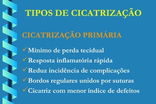 TIPOS DE CICATRIZAÇÃO Mínimo de perda tecidual Resposta inflamatória rápida Reduz incidência de complicações Bordos regulares unidos por suturas Cicatriz com menor índice de defeitos CICATRIZAÇÃO PRIMÁRIA 