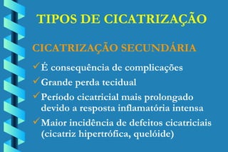 TIPOS DE CICATRIZAÇÃO É consequência de complicações Grande perda tecidual Período cicatricial mais prolongado  devido a resposta inflamatória intensa Maior incidência de defeitos cicatriciais (cicatriz hipertrófica, quelóide) CICATRIZAÇÃO SECUNDÁRIA 