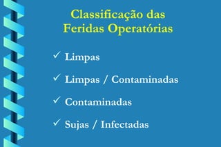 Classificação das Feridas Operatórias Limpas Limpas / Contaminadas Contaminadas Sujas / Infectadas 