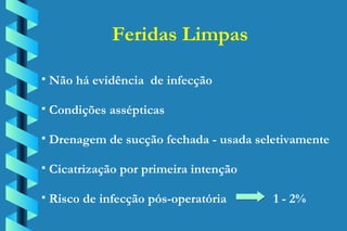 Feridas Limpas Não há evidência  de infecção Condições assépticas Drenagem de sucção fechada - usada seletivamente Cicatrização por primeira intenção Risco de infecção pós-operatória    1 - 2% 